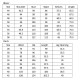 Wholesale Men's Solid Business Jackets Slim Fit Party Coats Double Breasted Wedding Suits