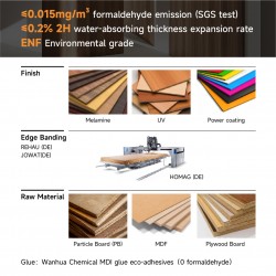 Sofeyia Customized Wardrobe Clothes Cuboard Wardrobe Bedroom Furniture Design Made in China