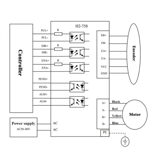 Leadshine Nema 34 Cnc Kit Stepper Motor Driver Hybrid Servo H2-758 Closed Loop 86HSM80-E1 86HSM85-E1Motor