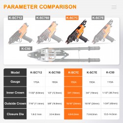 KAMSIN K-SC7C 15 Gauge Pneumatic Hog Ring Gun Kit-3/4" C Ring Stapler with 1000PCS Staples (4.8mm Closure) for Fish Cages
