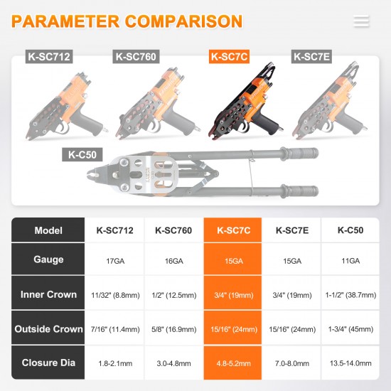 KAMSIN K-SC7C 15 Gauge Pneumatic Hog Ring Gun Kit-3/4" C Ring Stapler with 1000PCS Staples (4.8mm Closure) for Fish Cages