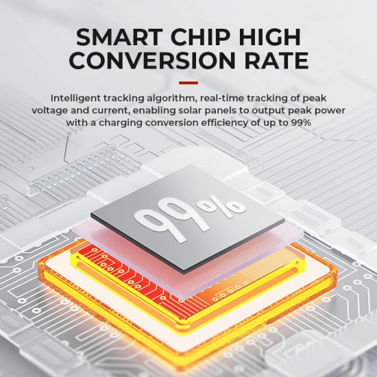 3.6KW DC 24V AC 110V 120V Hybrid Inverter Home Solar Energy System WIFI LCD MPPT Controller 120V 240V Pure Sine Wave Single