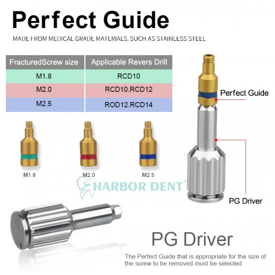 Dental Implant Surgical Screw Remover Kit Drills Bit Kit Dental Implant Universal Tool Medical Grade Surgical Instruments