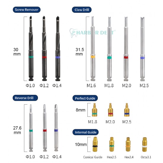 Dental Implant Surgical Screw Remover Kit Drills Bit Kit Dental Implant Universal Tool Medical Grade Surgical Instruments