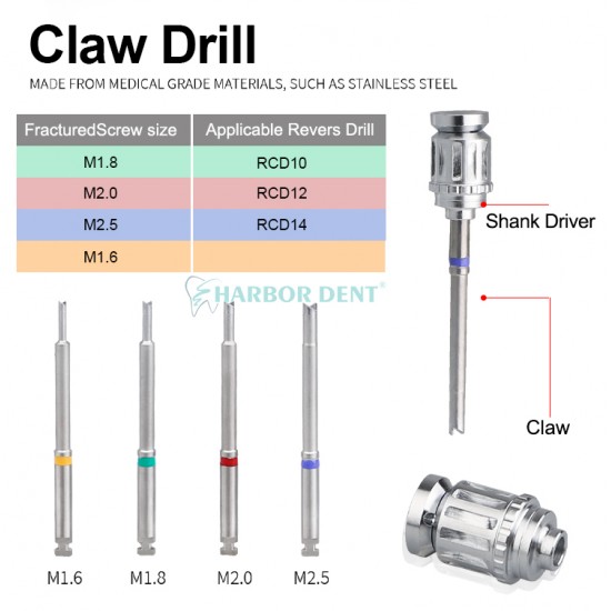 Dental Implant Surgical Screw Remover Kit Drills Bit Kit Dental Implant Universal Tool Medical Grade Surgical Instruments