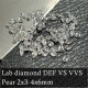 DEF VS Lab Grown HPHT Pear Cut 2x3mm to 4x6mm Small Size Loose Diamonds Per Carat Price
