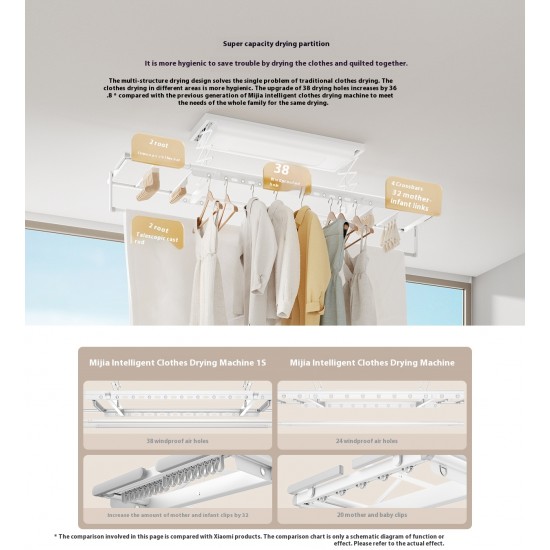 Xiaomi Mijia Smart Clothes Dryer 1s Multi-function Version Quick Dry Clothes Uvc Efficient B503CN