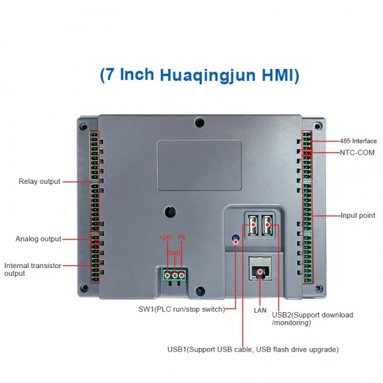 Huaqingjun 7 Inch HMI PLC All-in-one Ethernet RS485 232 48MR 24IO Relay Output Ladder Diagram Controller for Automation