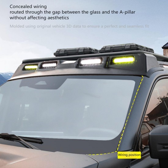 High Lumen Car Roof Top Spotlight Retrofit Searchlight Led Roof Light for Haval H9 Accessories 2025