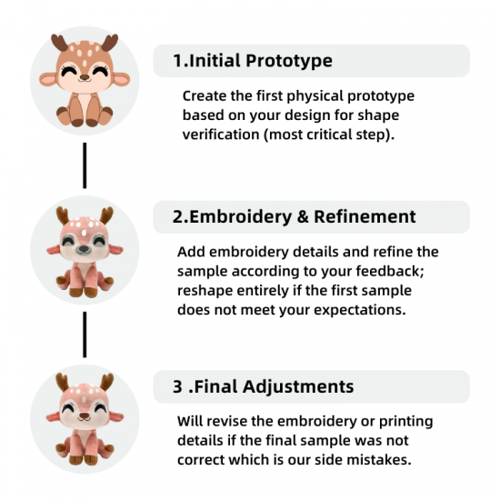 Custom Plushie Custom Polyester Mascot Costume Custom Plush Character Doll for Sports Event Branding and Fan Interaction