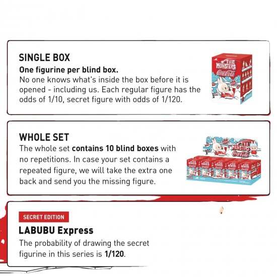 POP MART the Monsters COOca-COOla Series 10PCs Blind Box Figures Random Design Action Figures Collectible Toys