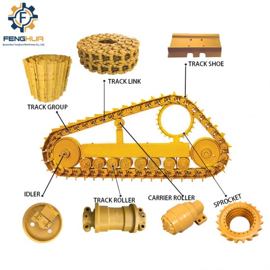 Excavator Undercarriage Parts E324 E329 E330 E336 E365 E385 E345 Track Shoe Track Chain Track Link Shoe
