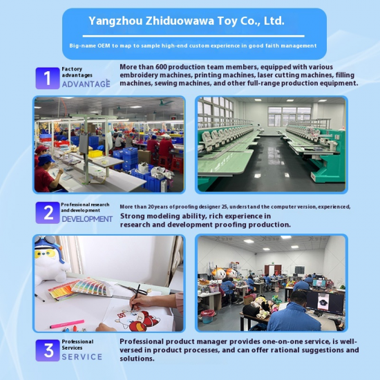 Factory Direct Customizable Plush Bear Pendant Keychain Embroidered for Stress Relief with PP Cotton Filling Comes with Bag