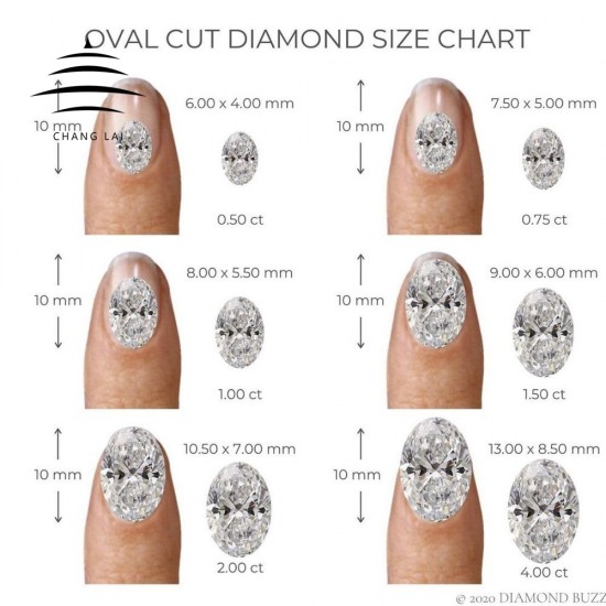 CHANG LAI Oval Shape Synthetic Lab Diamond Hot Selling VVS Diamante Real 1CT D Color Synthetic Diamond