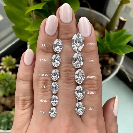 CHANG LAI Oval Shape Synthetic Lab Diamond Hot Selling VVS Diamante Real 1CT D Color Synthetic Diamond