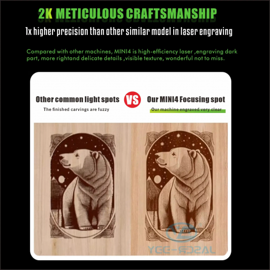 Yeelaser Mini DIY 5W Diode Laser Marking Machine for Wooden Keychains, Blank Leather Pendants, and Promotional Gift Engraving